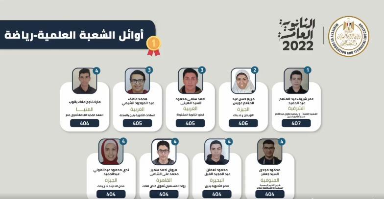 احصائيات نتيجة الثانوية العامة 2022 في مصر