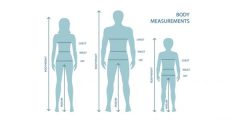 الطول هو مقياس لمقدار الفراغ الذي يشغله الجسم صواب خطأ بيت العلم